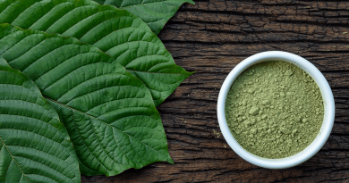 USING A KRATOM GUIDE TO DEMYSTIFY THE PLANT